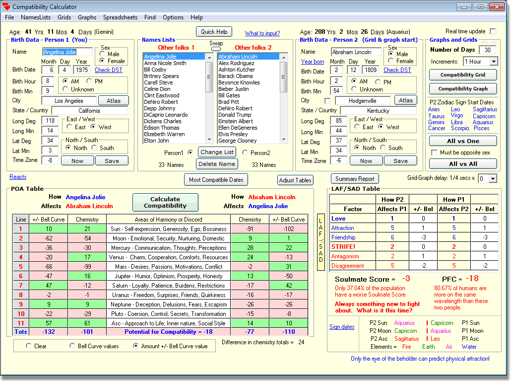 Input Form